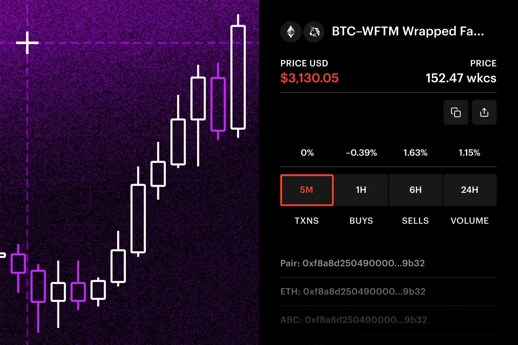 Pricing Chart Img