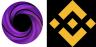 LQR-WBNB trading pair