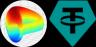 Paire de trading crvUSD-USDT