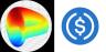 Cặp giao dịch crvUSD-USDC