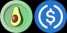 GUAC-USDC trading pair