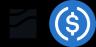 Coppia di trading SQD-USDC