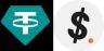 Para handlowa USDT-USDf