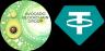 AVO-USDT trading pair