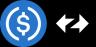 USDC-ZK trading pair