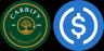 CBY-USDC trading pair
