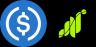 USDC-GRASS trading pair