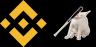 WBNB-CABO trading pair
