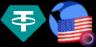 USDT-UST trading pair