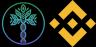 BioFi-WBNB trading pair