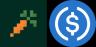 CRT-USDC trading pair