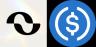 ZKC-USDC trading pair