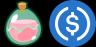 SLP-USDC trading pair