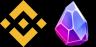 WBNB-ETERNAL trading pair