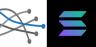 TrackedBio-SOL trading pair
