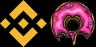WBNB-MUNCH trading pair
