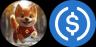 Pereche de tranzacționare MiniDoge-USDC