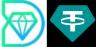 Paire de trading DLC-USDT