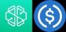BORG-USDC trading pair