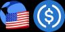UST-USDC trading pair