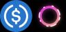 USDC-ENTR trading pair