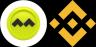 MET-WBNB trading pair