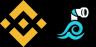 Par de negociação WBNB-COINSCOPE