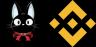 Торговая пара JIJI-WBNB