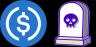 USDC-TSHARE trading pair