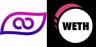 RENA-WETH trading pair