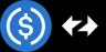 USDC.e-ZK trading pair