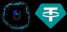 UBX-USDT trading pair