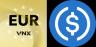 VEUR-USDC Handelspaar