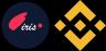 IRISTOKEN-WBNB trading pair