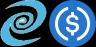 Торговая пара DPR-USDC