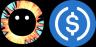 TOKEN-USDC trading pair