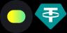 CHO-USDT trading pair