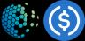 EMT-USDC trading pair