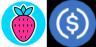 CANDY-USDC Handelspaar