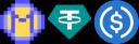 Coppia di trading MIM-fUSDT-USDC